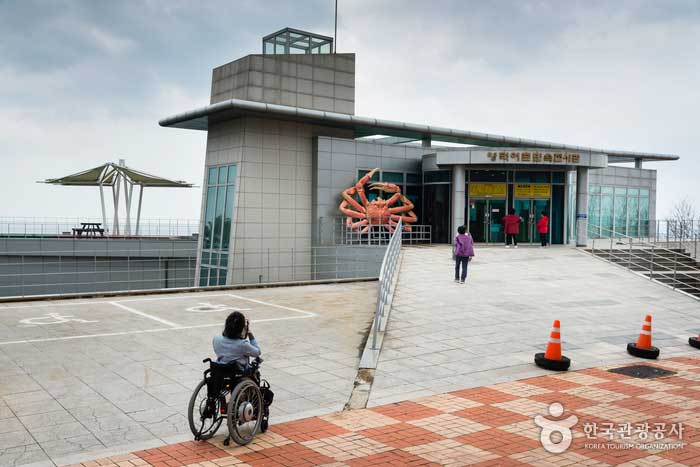 경북동해안의 어업환경을 살펴볼 수 있는 어촌민속전시관