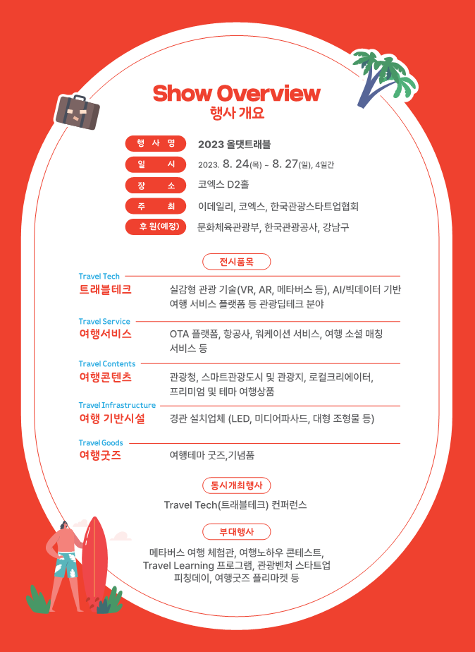 최신 관광 트렌드를 한눈에! ‘2023 올댓트래블’ 소식 상세 | 대한민국 구석구석 최신 관광 트렌드를 한눈에! ‘2023 올댓트래블’