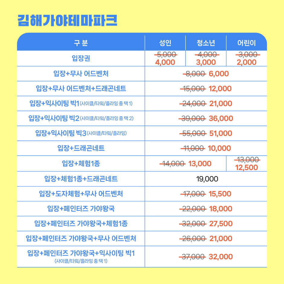   주요 관광지 요금 할인 이벤트 카드뉴스 2