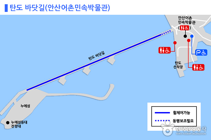 탄도 바닷길(안산어촌민속박물관